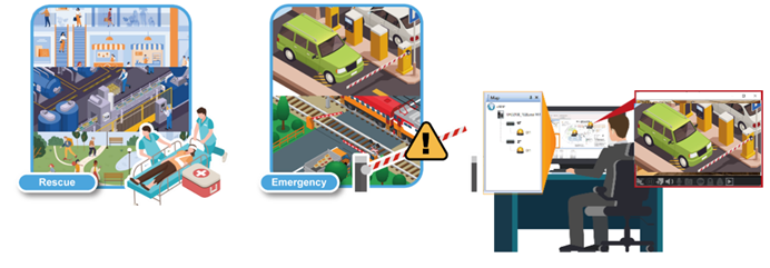 DIGIEVER Modbus IO management_E-Map