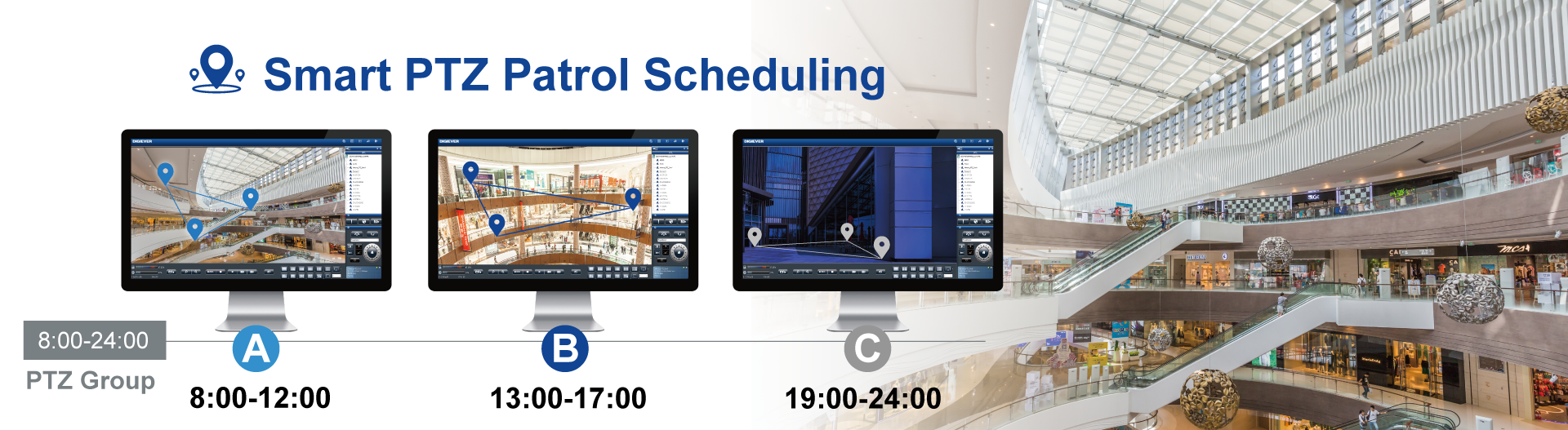 DIGIEVER Smart PTZ Patrol Group & Schedule
