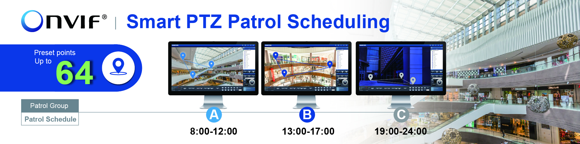 DIGIEVER_ONVIF_PTZ_PresetPoints_Smart PTZ Patrol Group & Schedule