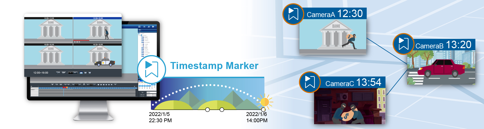 DIGIEVER Time-divided Search_Timestamp_Markers