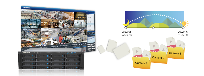 DIGIEVER NVR_Mutl-channel_Playback_Instant_Export